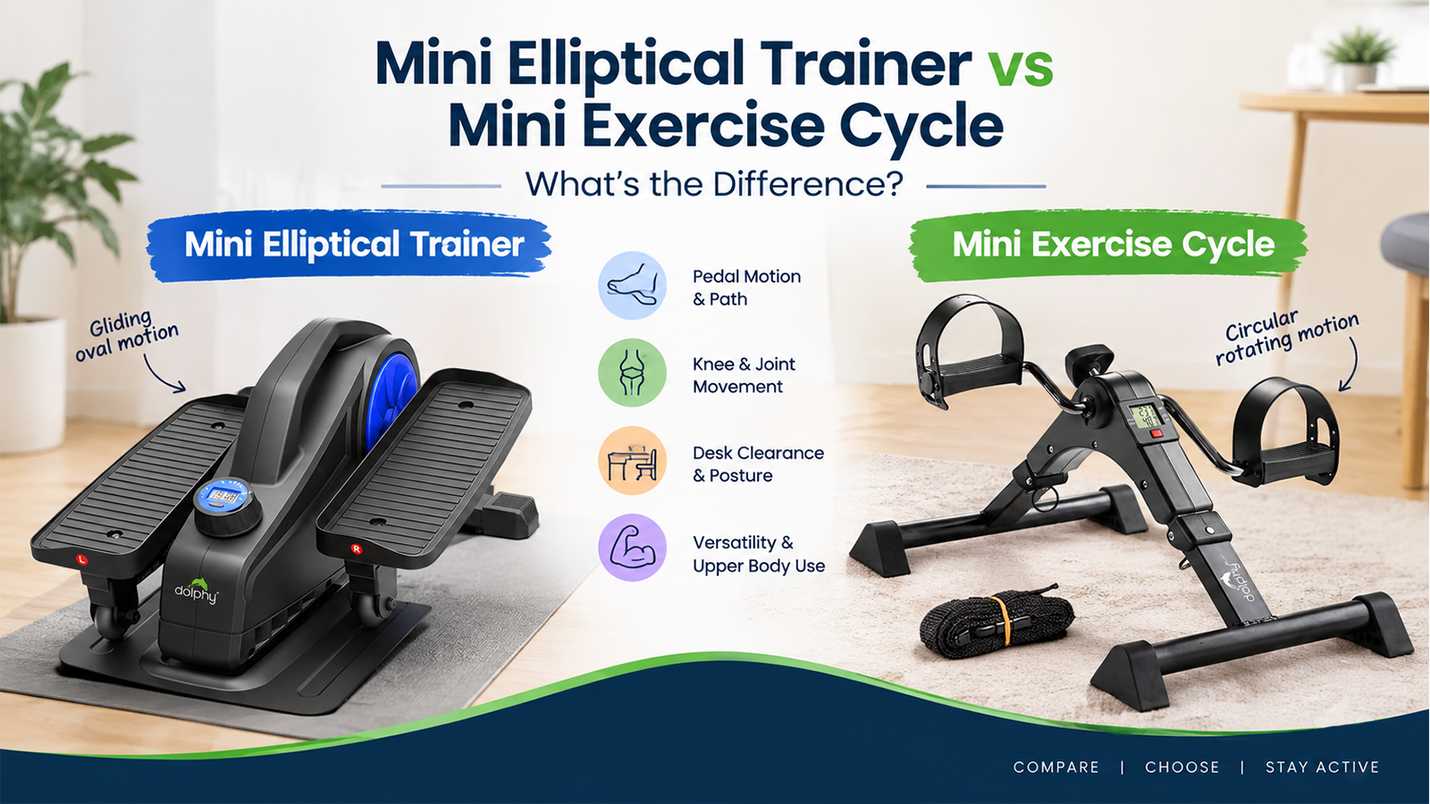 Blog   Elliptical Vs Pedal Exerciser.png